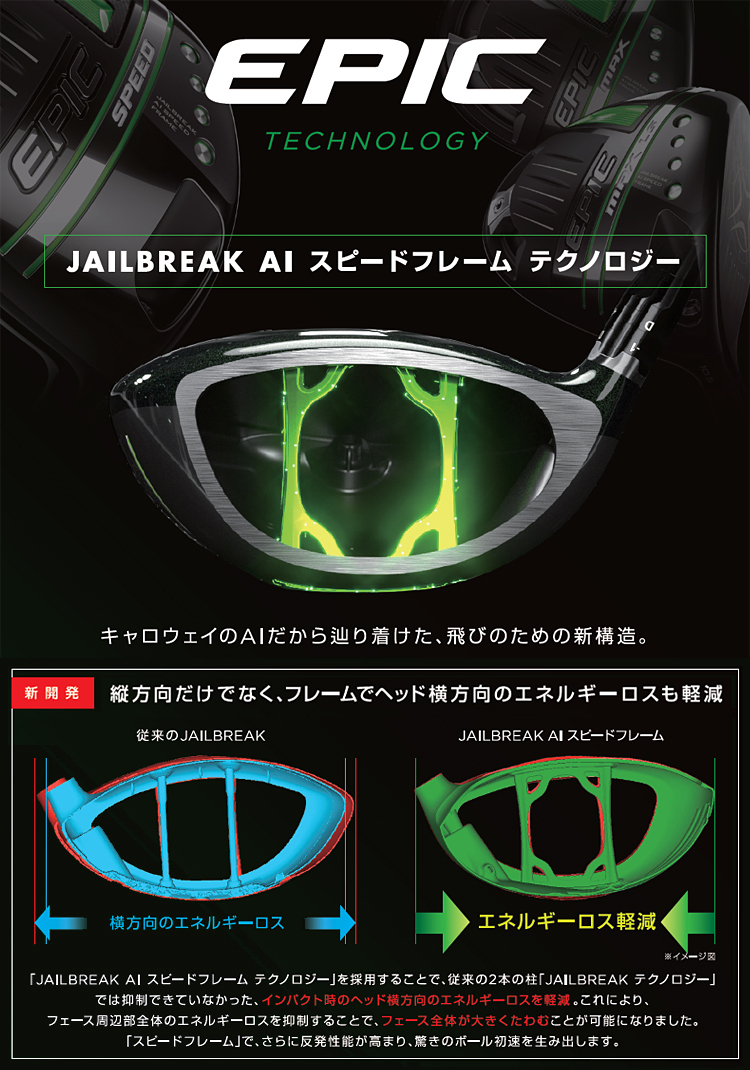 Callaway（キャロウェイ） 日本正規品 EPIC SPEED エピックスピード