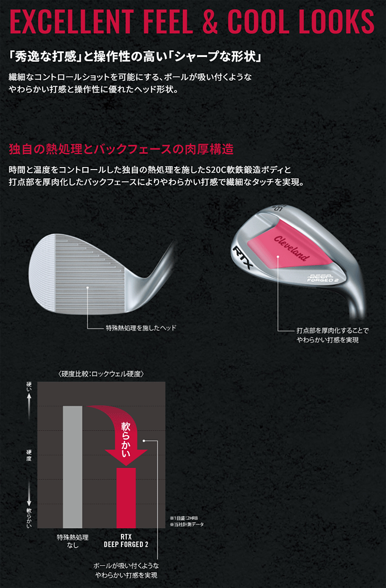 Cleveland Golf（クリーブランドゴルフ） クリーブランド日本正規品