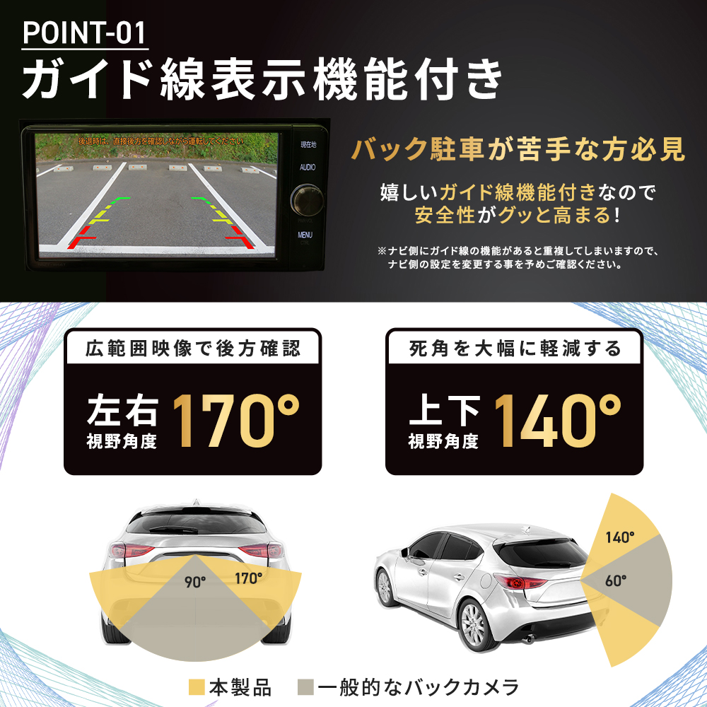 ケンウッド MDV-L404 MDV-L404W MDV-L504 MDV-L504W バックカメラ 8P