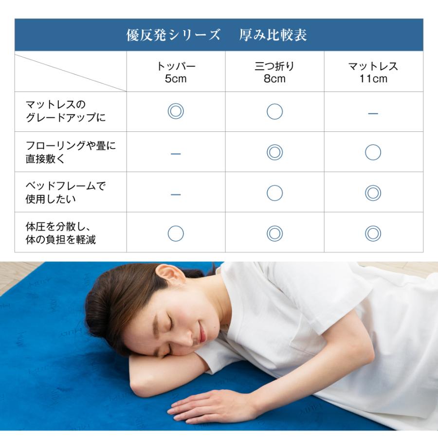 MLILY（エムリリー） 【医師・専門家が推奨】エムリリー マットレス