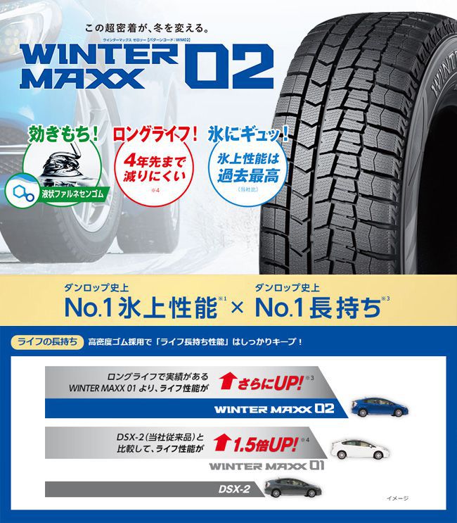 WINTER MAXX 02 【新品 軽自動車】 N-BOX タント スタッドレスタイヤ