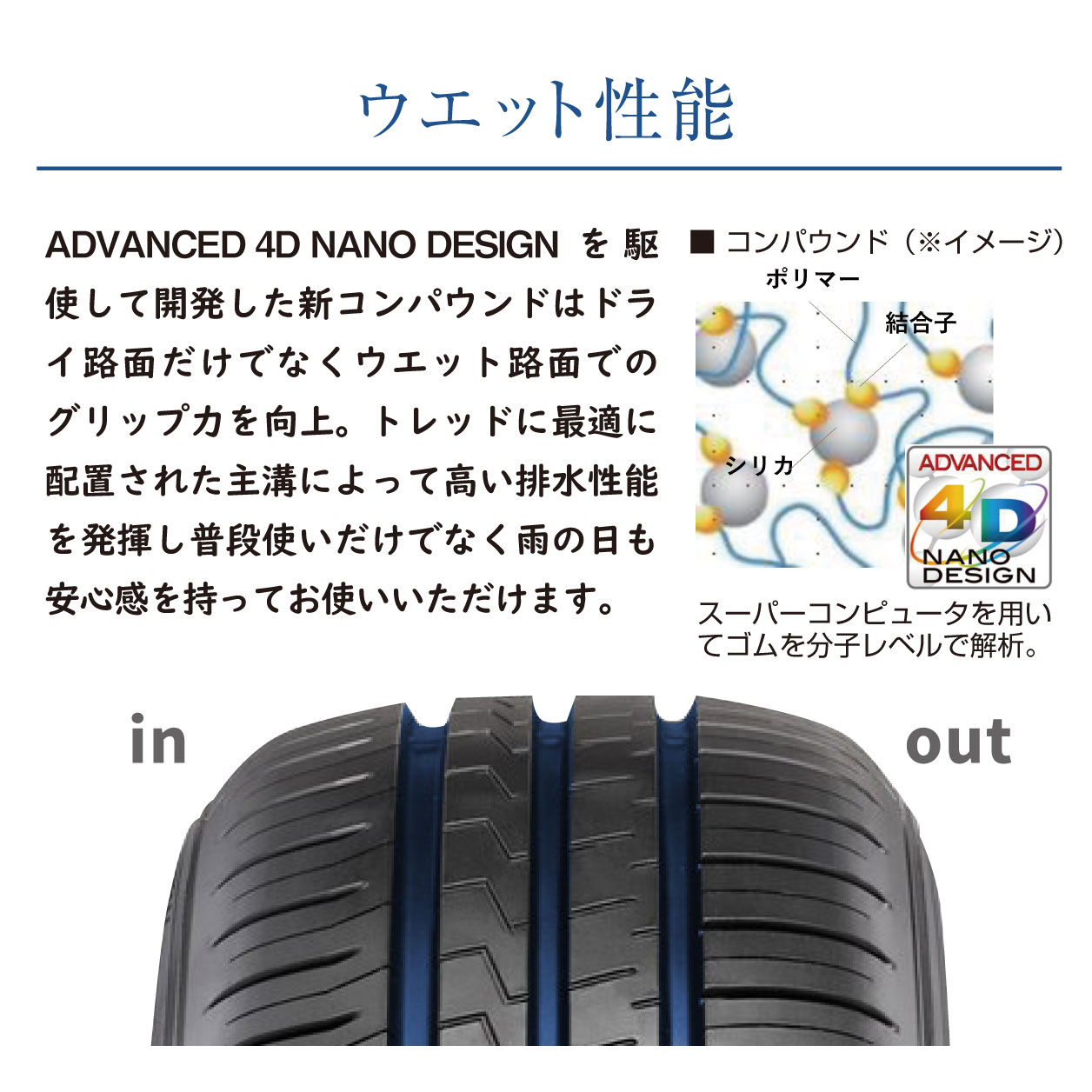 ZIEX FALKEN ファルケン ジークス ZE310R エコラン（限定） 185/55R15