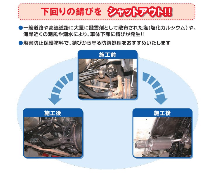 NX492塩害ガードブラック 15kg/ イチネンケミカルズ