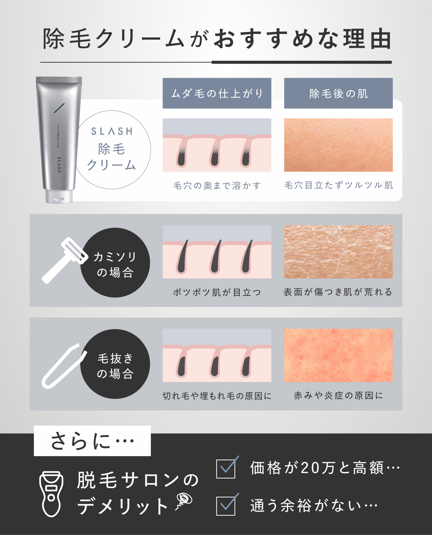 脱毛・除毛 Munchie 脱毛・除毛 Munchie ZX-CLINIC（ゼクスクリニック