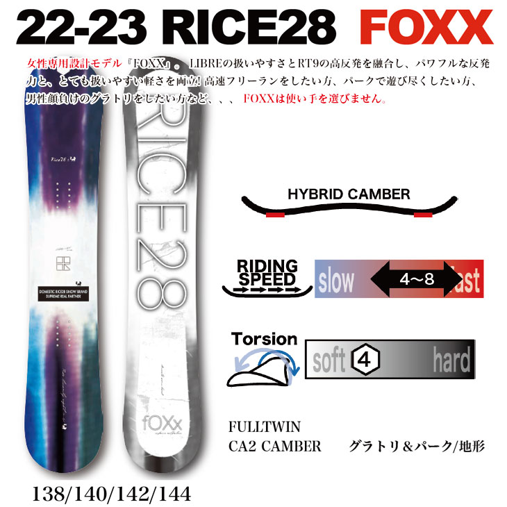 22rc01foxx_2.jpg