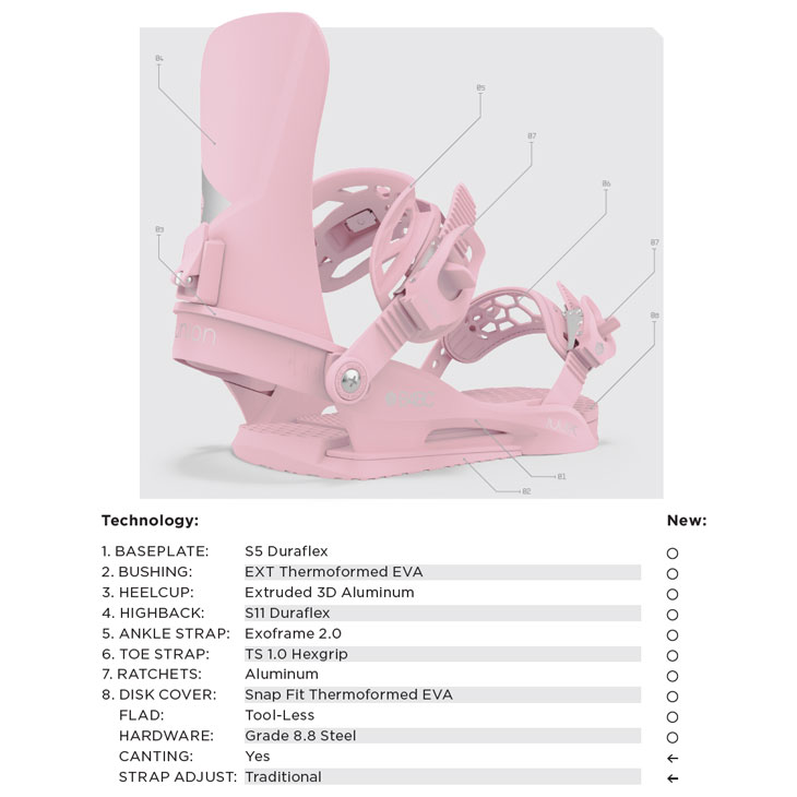 UNION BINDING 23-24 UNION ユニオン ビンディング バインディング
