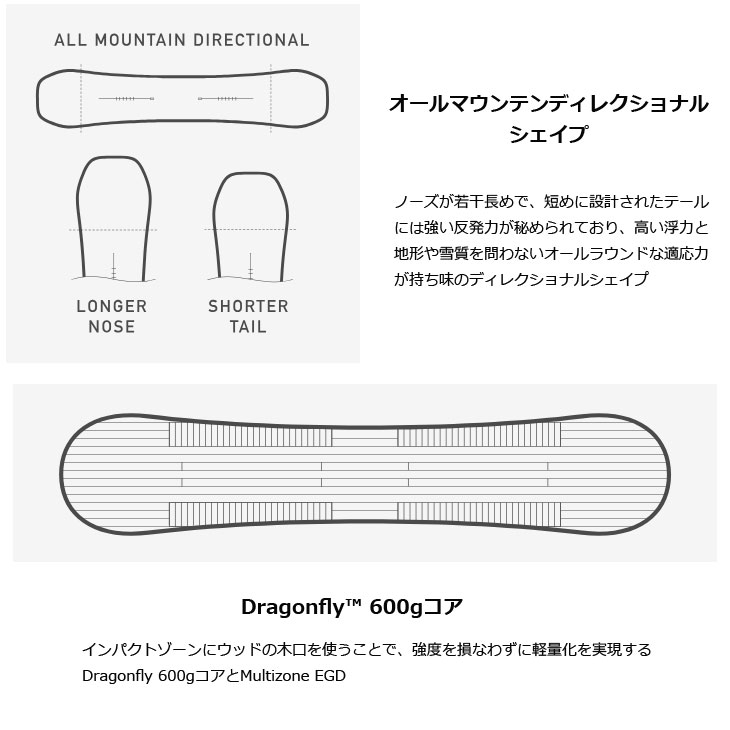 BURTON（バートン） 25-26 BURTON スノーボード Men's Custom X
