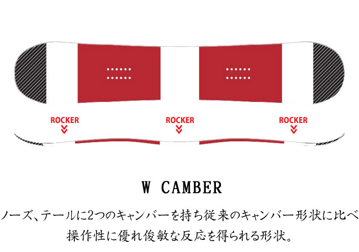 25-26 スノーボード眞空雪板等 閃風 SENPUW マクウセッパントウ