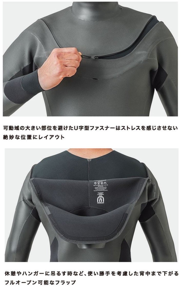 2025 BREAKER OUT ウェットスーツ セミドライ フルスーツ メンズ