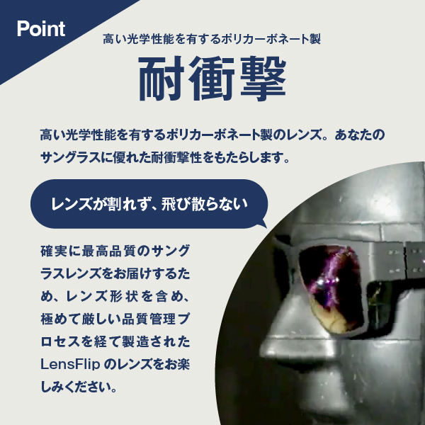 OAKLEY（オークリー） スプリットジャケット 交換レンズ 偏光 スポーツ