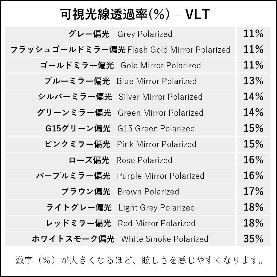 OAKLEY（オークリー） ジュリエット 交換レンズ 偏光 レンズ Oakley