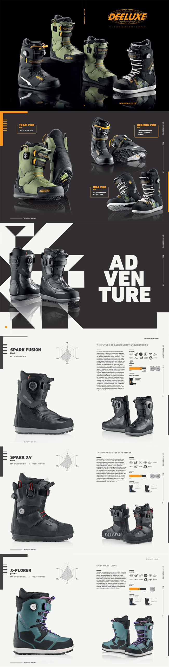 DEELUXE（ディーラックス） 予約 ブーツ DEELUXE SPARK FUSION 26-27