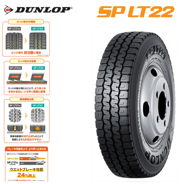DUNLOP（ダンロップ） シンクロ ウェザー 195/50R16 88V XL ◇DUNLOP