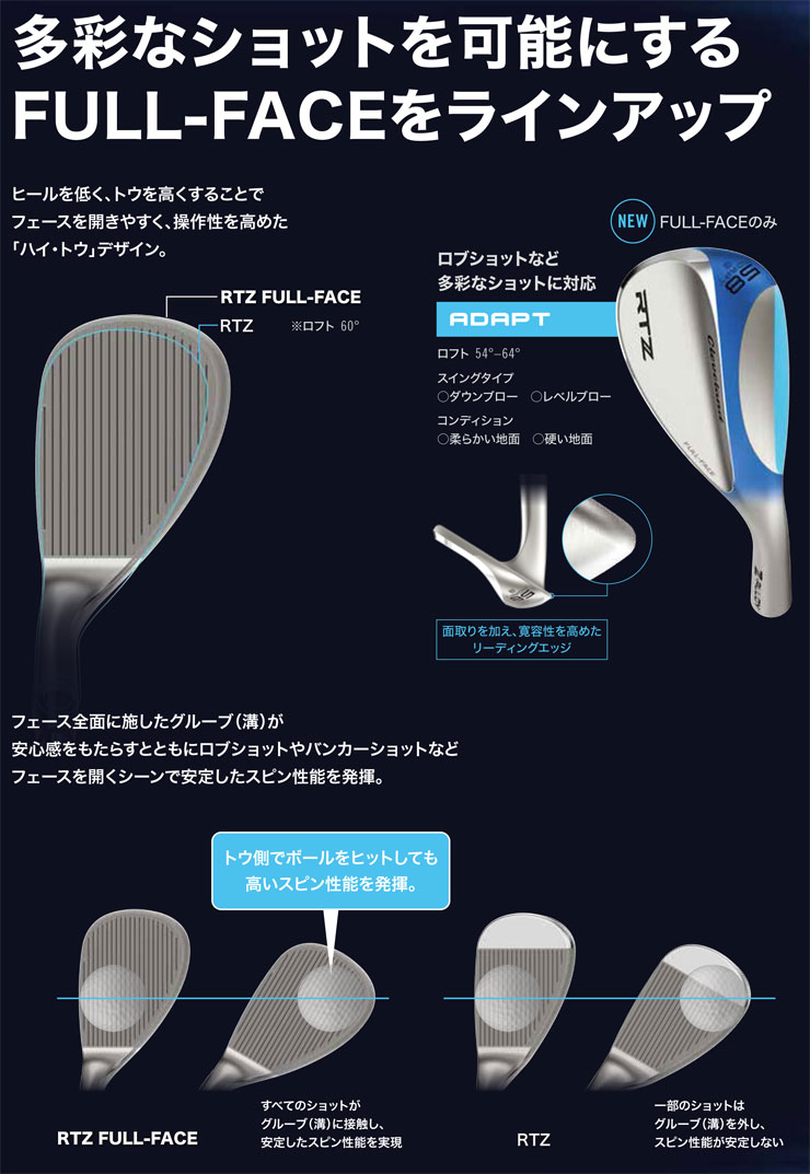 Cleveland Golf（クリーブランドゴルフ） 20％OFFクーポン対象