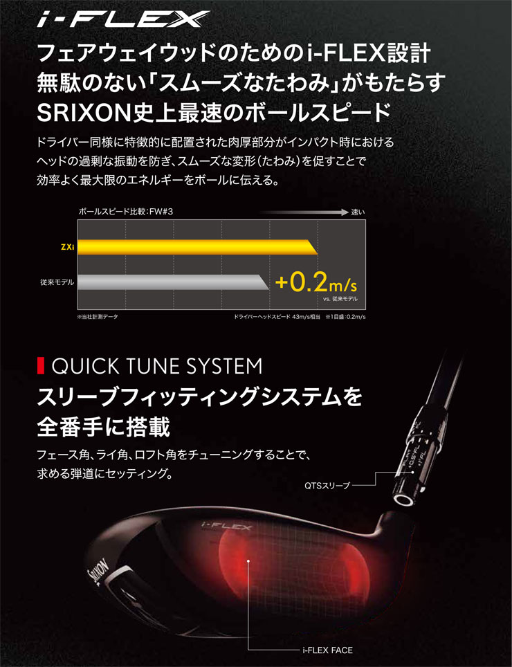 ZX（スリクソン） 20％OFFクーポン対象 スリクソン ZXi フェアウェイ