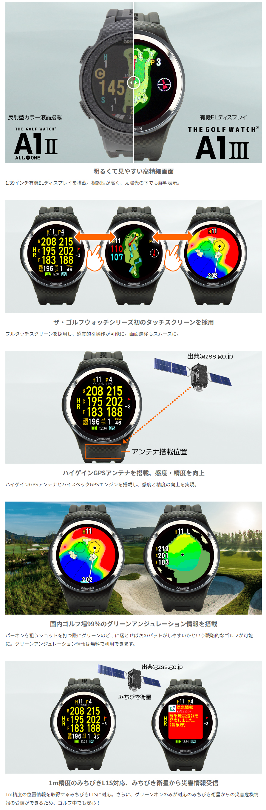 GREENON（グリーンオン） GPS距離計 THE GOLF WATCH A1-III（ザ