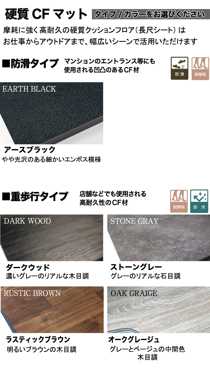 日産（NISSAN） NV200 バネットバン DX/VX/GX サイドトリム無し