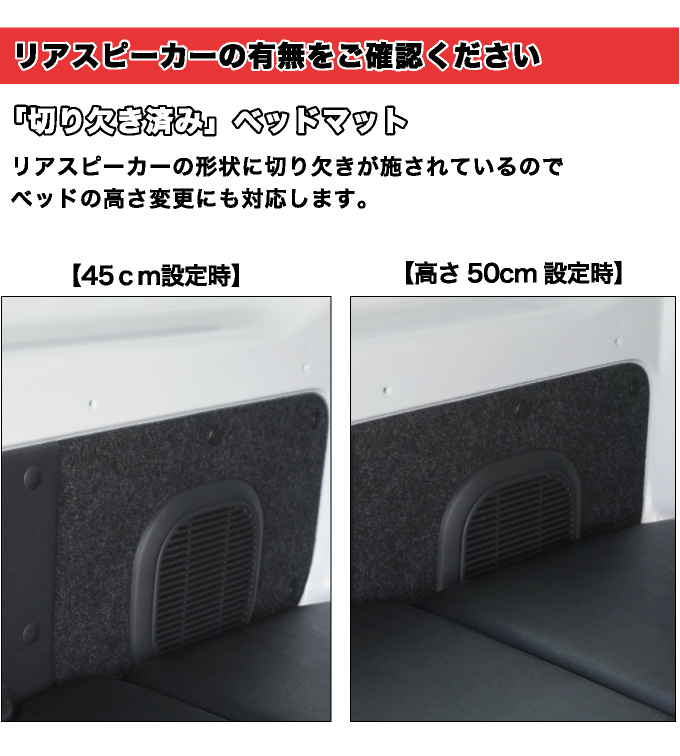 日産（NISSAN） NV200 バネットバン DX/VX/GX サイドトリム無し