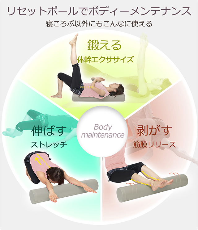 Re リセットポール ベーシック RP-800 ストレッチ ポール ヨガポール