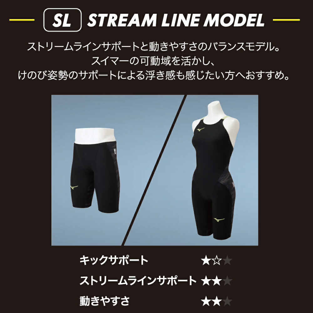 MIZUNO（ミズノ） 競泳水着 レディース GX SONIC NEO SL ストリーム