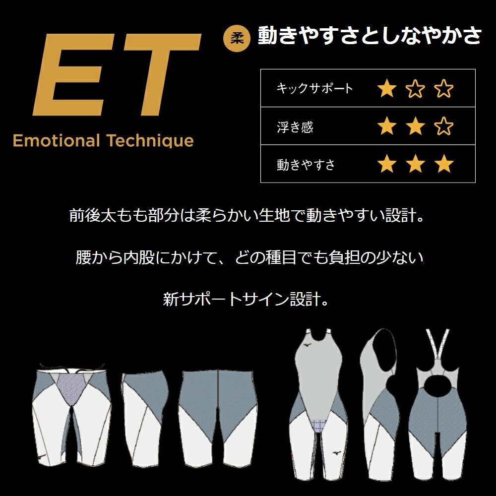 MIZUNO（ミズノ） 競泳水着 レディース GX SONIC6 ET WA承認モデル GX