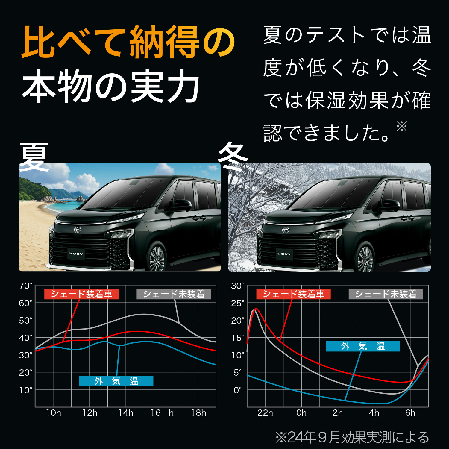 冬超得600円 ステップワゴン RP1/5系 専用 サンシェード カーテン 車