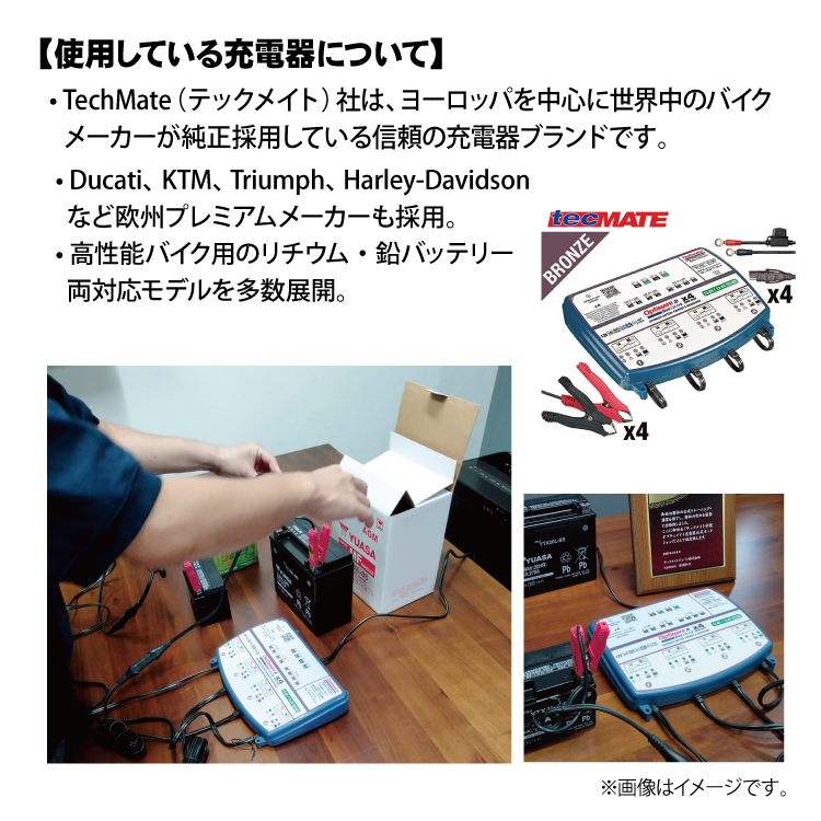 DAYTONA（デイトナ） ハイパフォーマンスバッテリー FXDL ダイナ