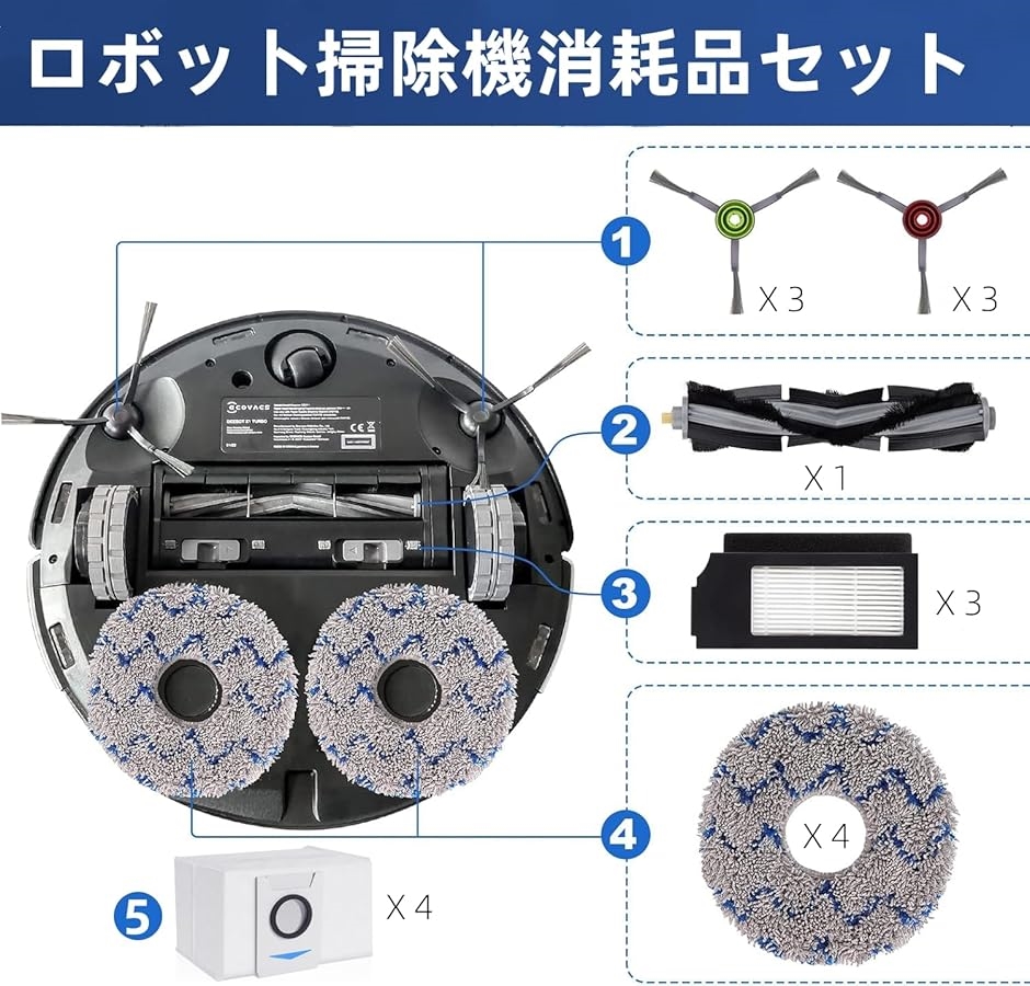 互換品】 エコバックス 消耗品 X1 OMNI 18枚 DEEBOT ロボット掃除機