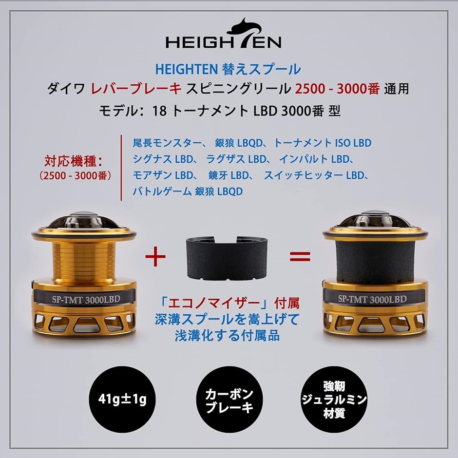 リール スプール DAIWA ダイワ レバーブレーキ スピニングリール 2500