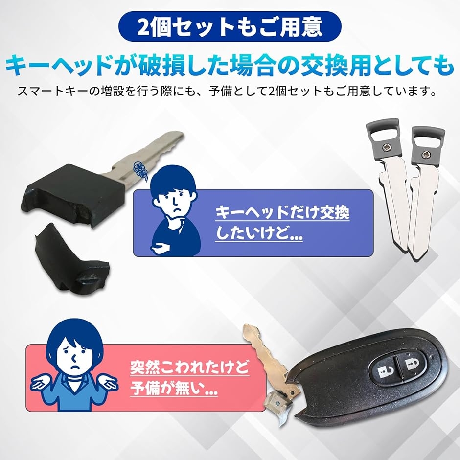 互換品】スマートキー 互換品 ブランクキー スペア 合鍵 カギ アクセス