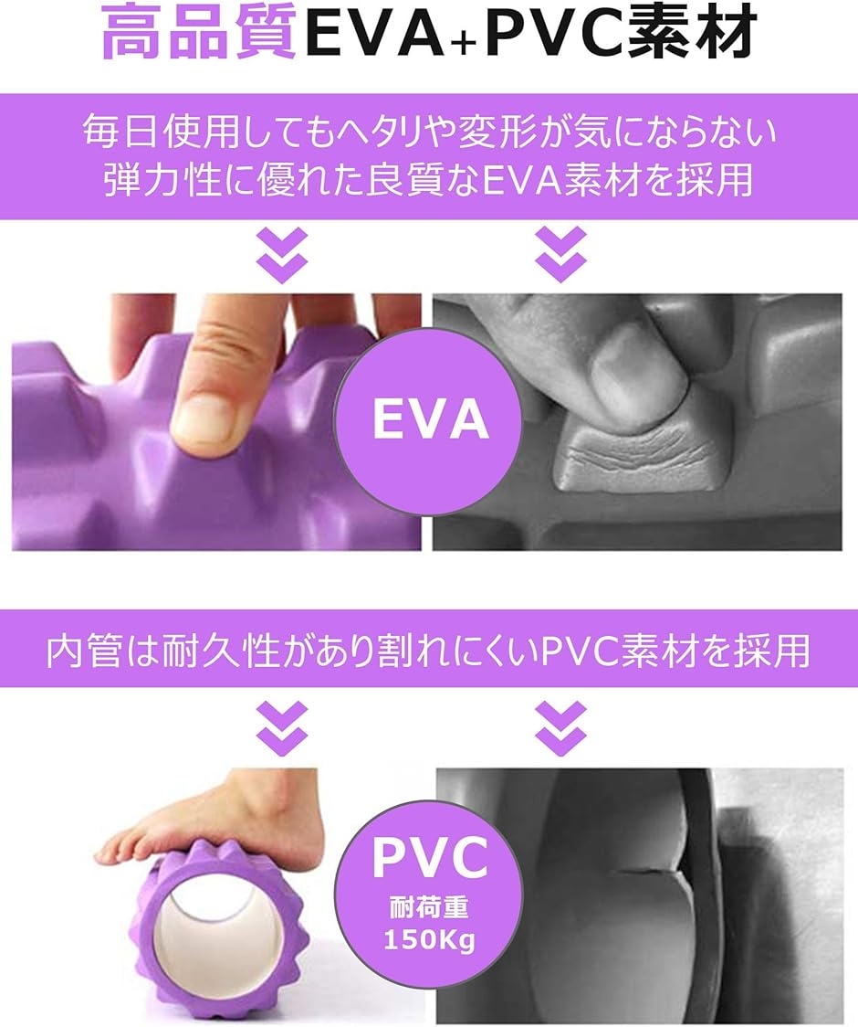 フォームローラー 筋膜ローラー ボディシェイプ・扱いやすいミニサイズ