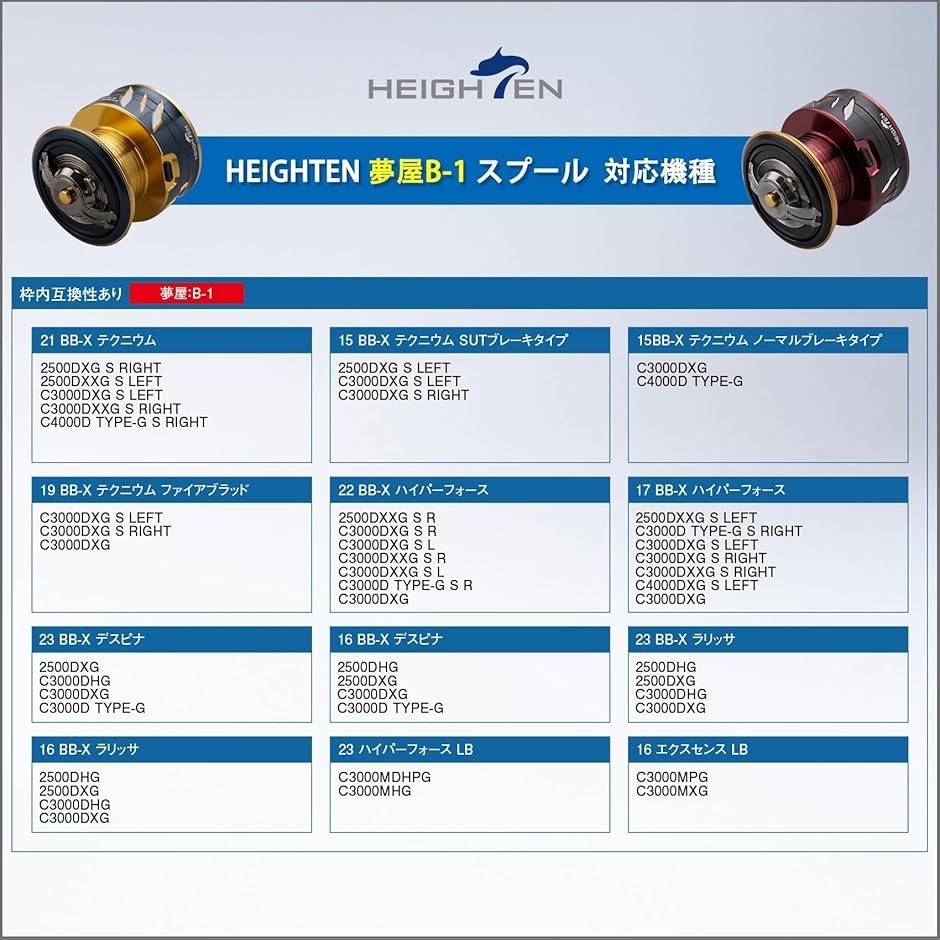 リール スプール シマノ レバーブレーキ スピニングリール 替え
