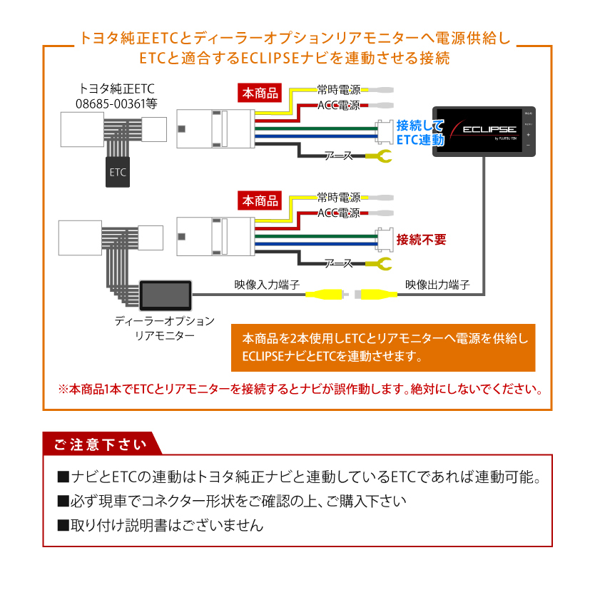 トヨタ 純正ETC 電源ケーブル 08685-00361 イクリプス ETCナビ連動