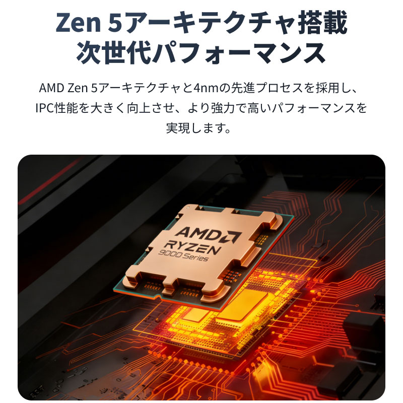 AMD AMD CPU Ryzen7 9700X AM5 8コア 16スレッド 3.8GHz TDP 65W
