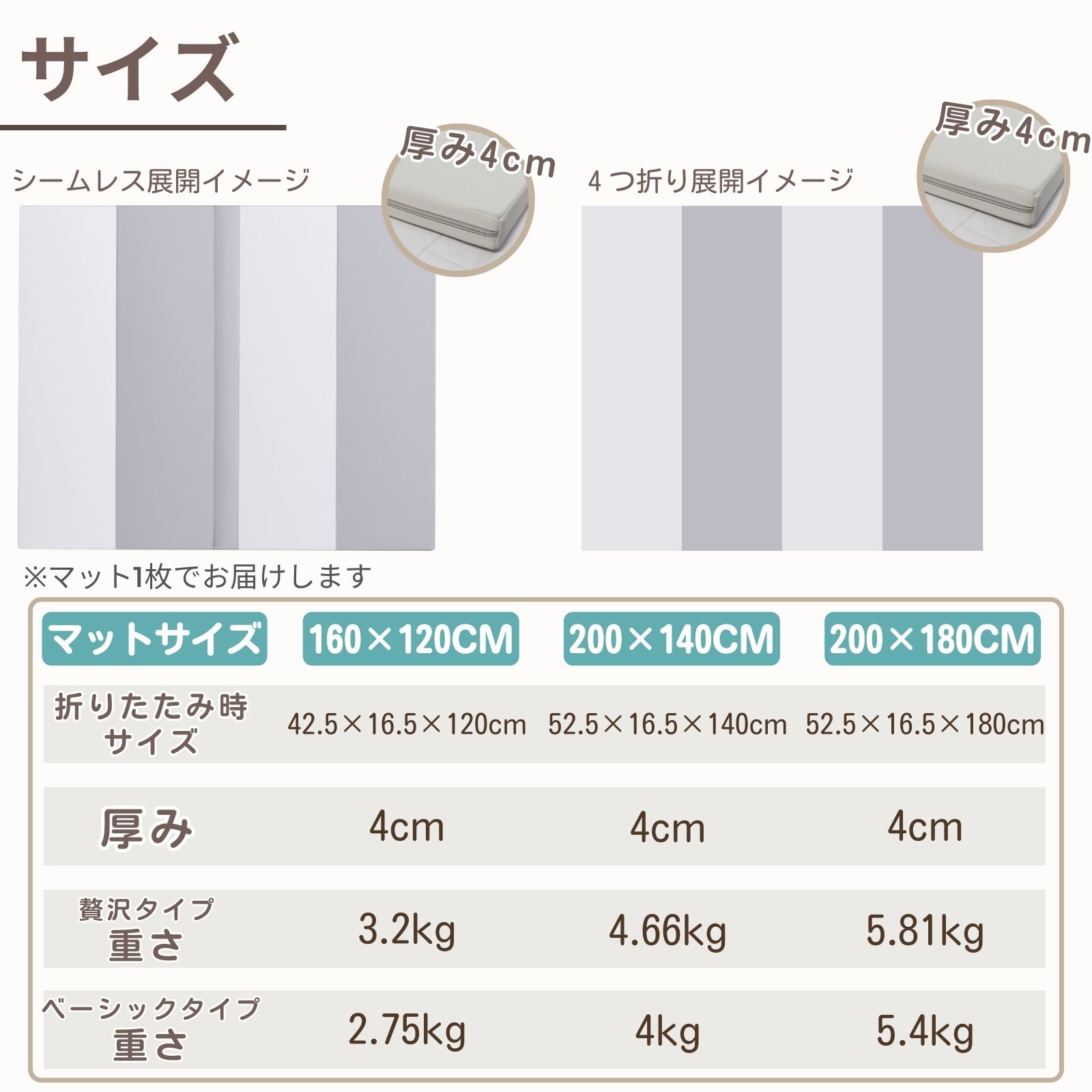 GU MODEプレイマット ベビーマット 抗菌 ベビープレイマット