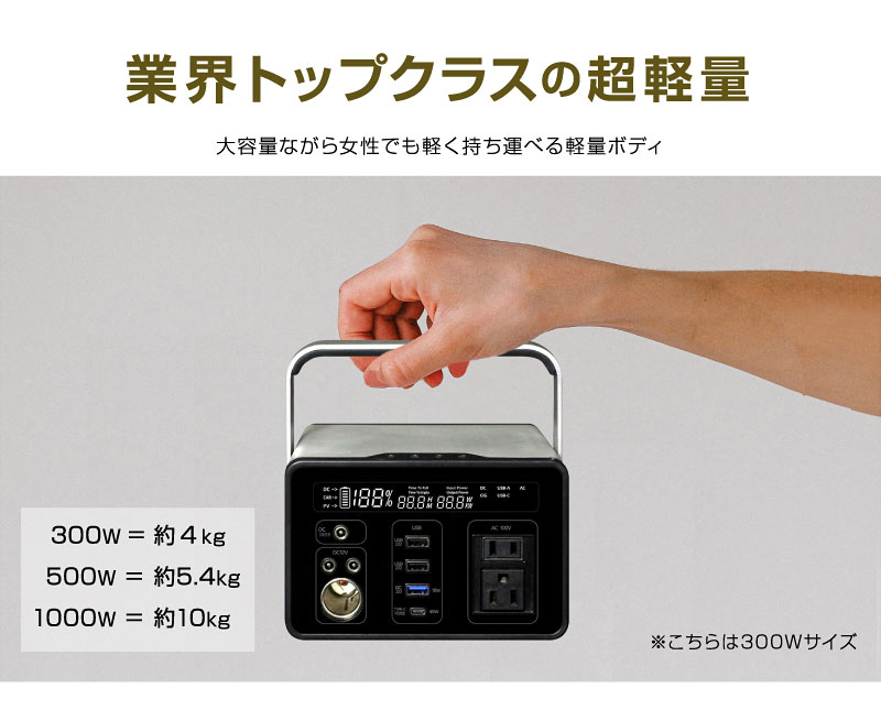 ポータブル電源 500W 大容量 家庭用 小型 AC電源 DC出力 防災 災害