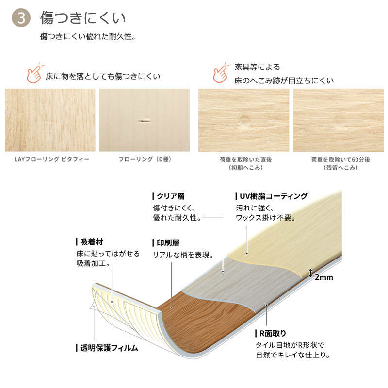 東リ（TOLI） ◇ LPF702 LAYフローリング ピタフィー 300mm×450mm 簡単