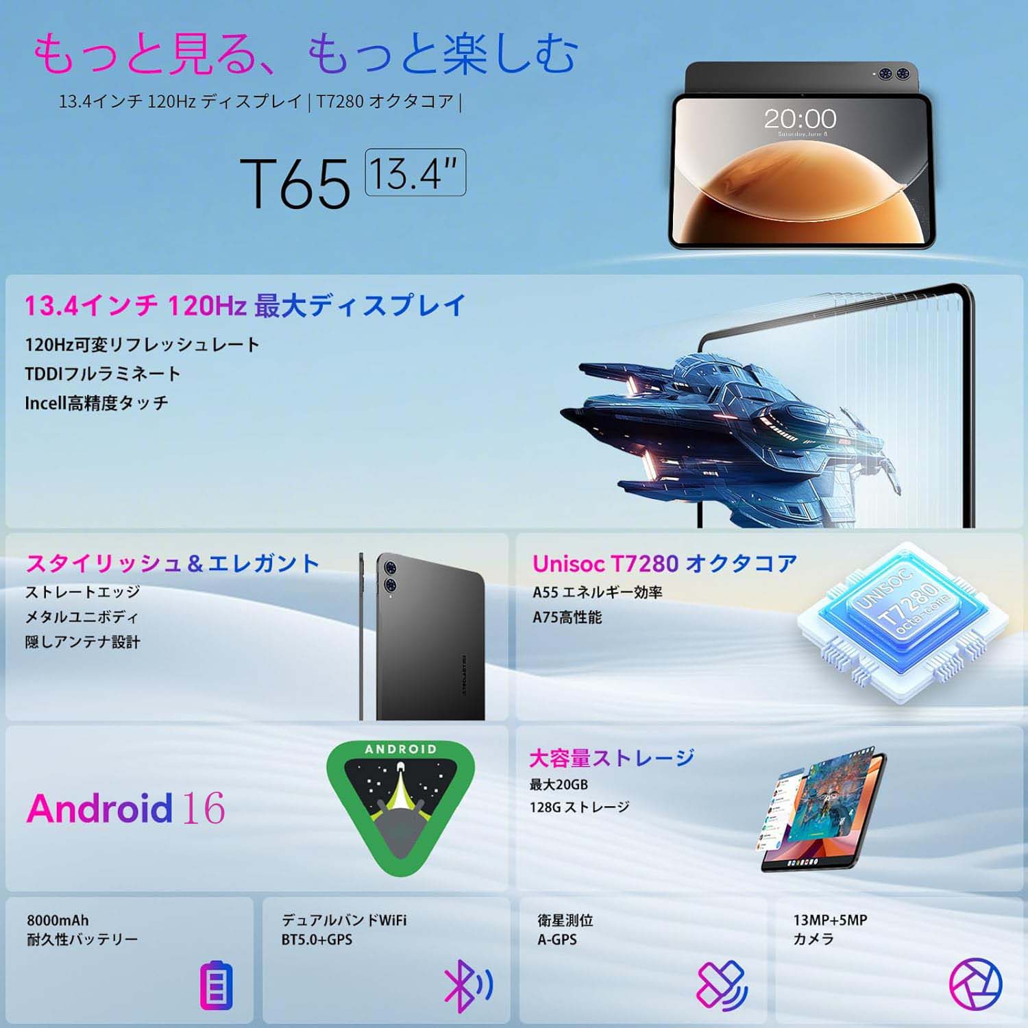 TECLAST Android 16 タブレット 13.4インチ TECLAST T65 メモリ最大