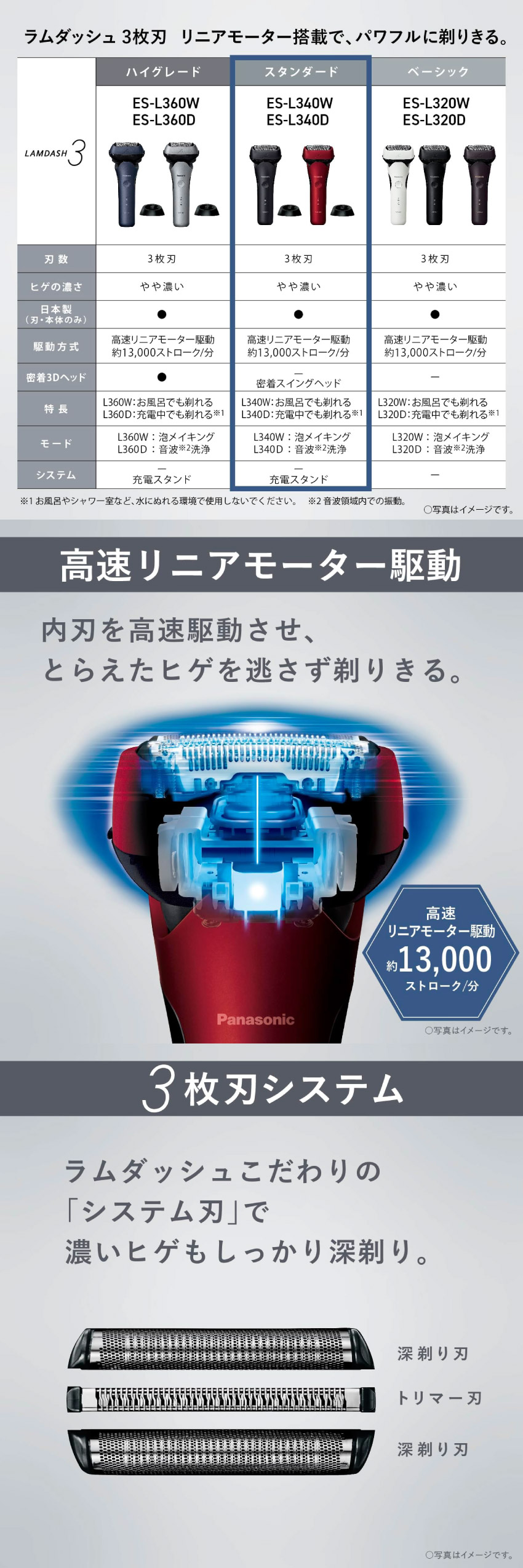 ラムダッシュ 髭剃り Panasonic ラムダッシュPRO 3枚刃 ES-L340D-R 赤