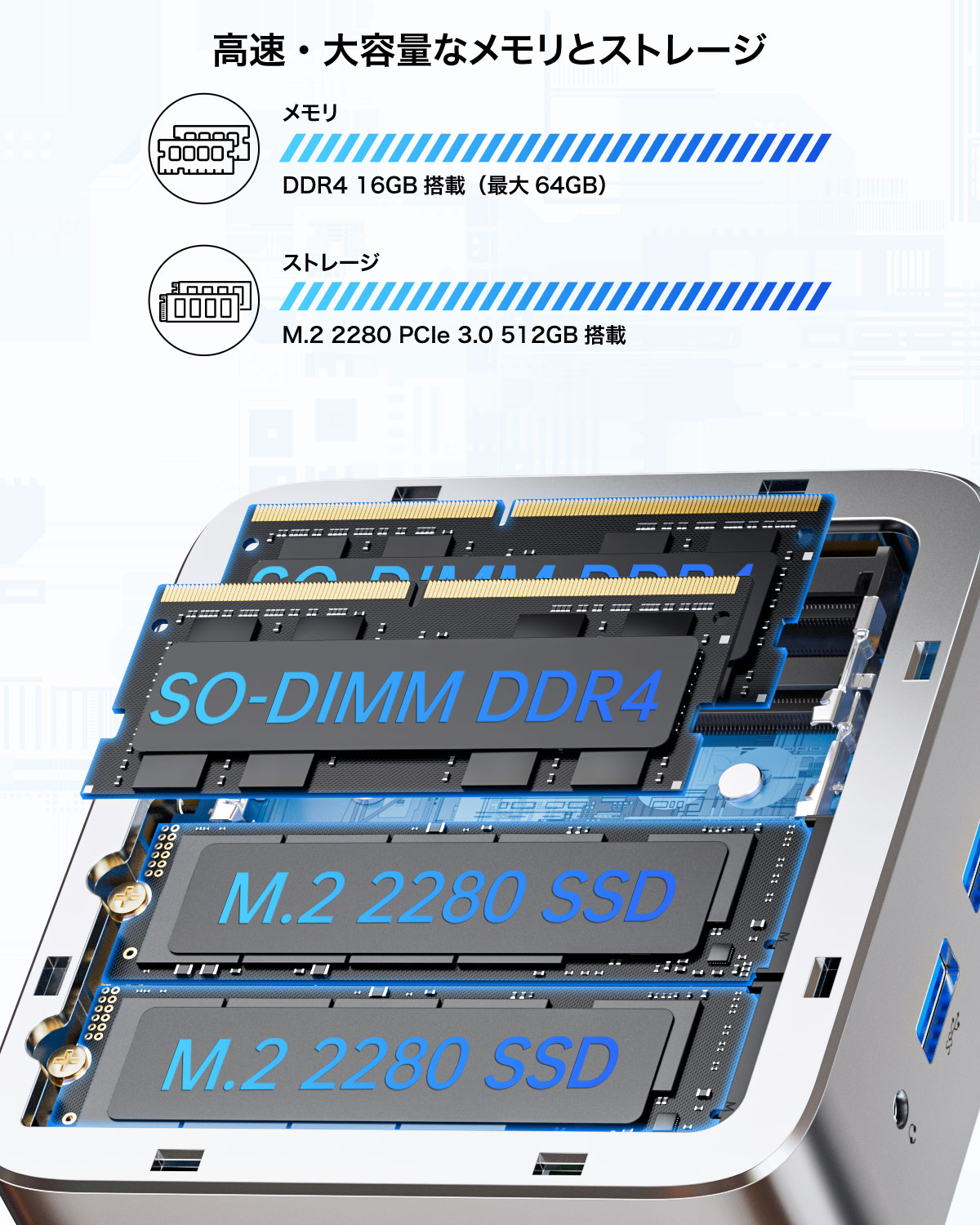 GMKtec ミニPC G10 メモリ16GB ストレージ512GB AMD Ryzen 5 3500U搭載