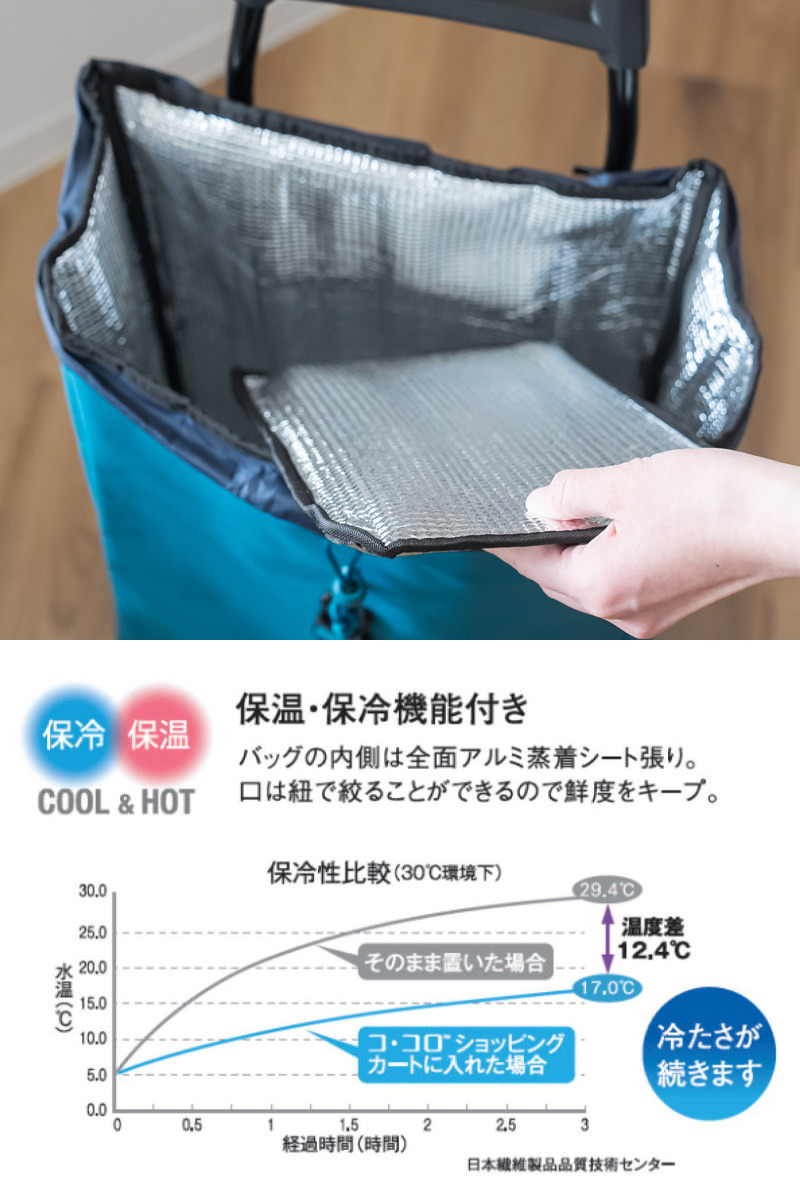 特典付き ショッピングカート cocoro カートセット 無地 折りたたみ 大