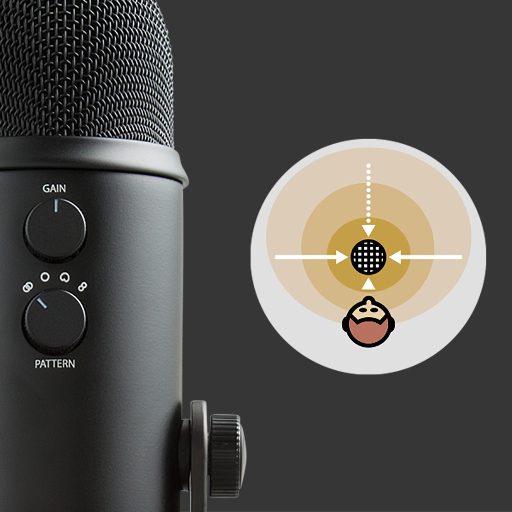 Blue Microphones コンデンサーマイク Logicool G Blue Yeti BM400 USB