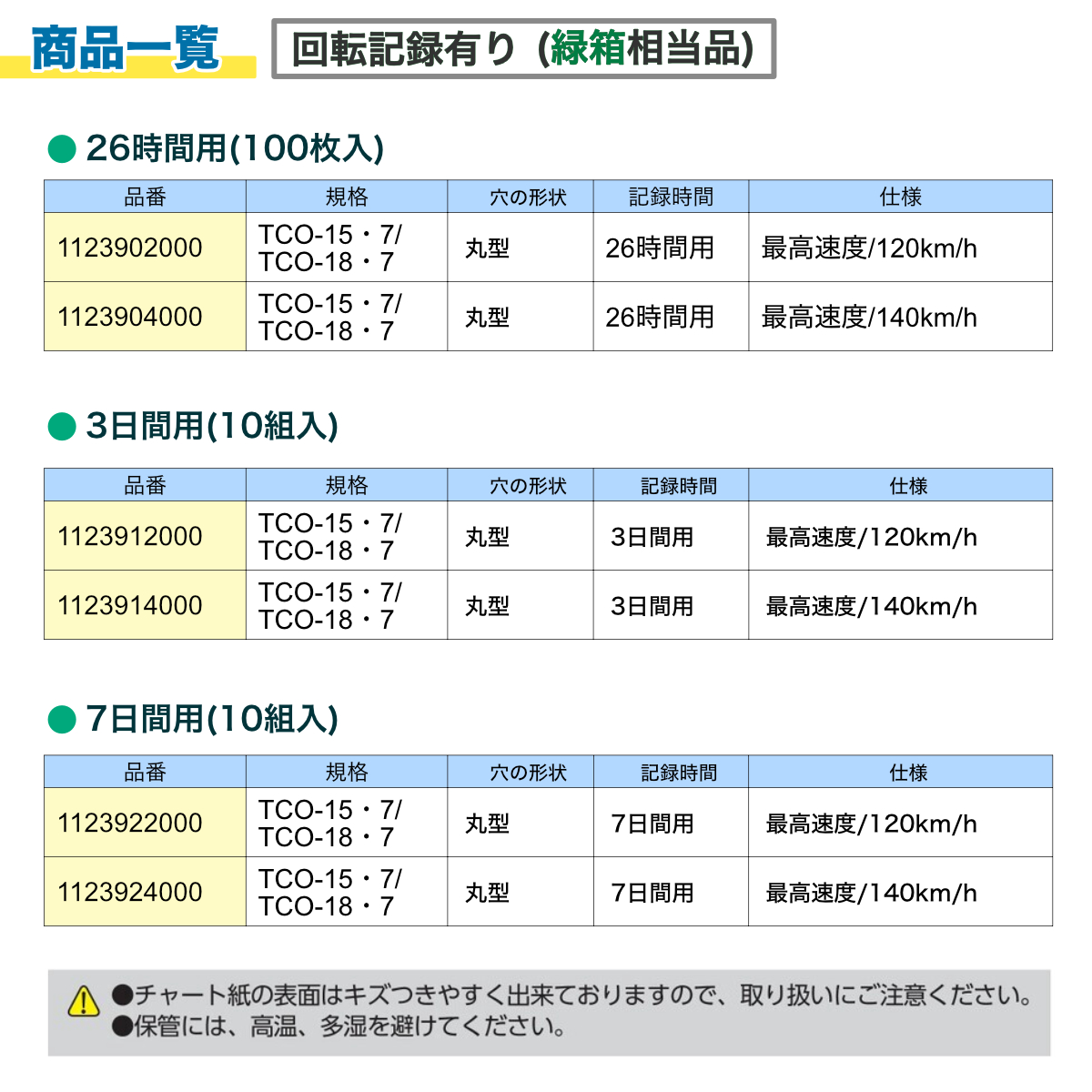 タコグラフチャート紙 回転記録なし 26時間用 120km/h 100枚入 再生紙