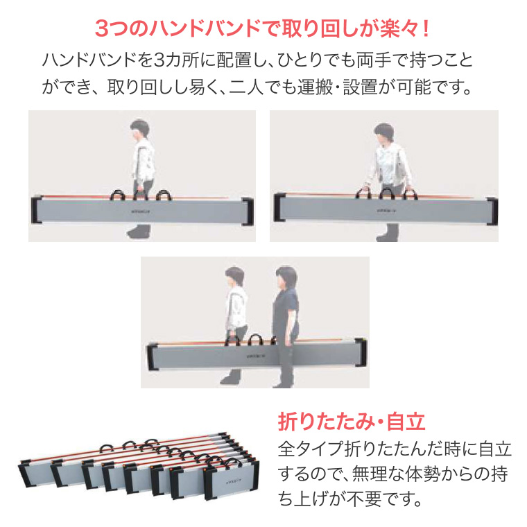 スロープ 車椅子用 ケアスロープ 幅70cm×長さ120cm CS120 ケア