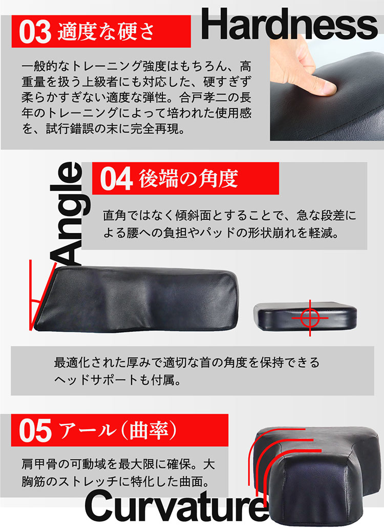 合戸式 大胸筋肥大ペックパッド NURBS 爆買 : PassageMens - 通販