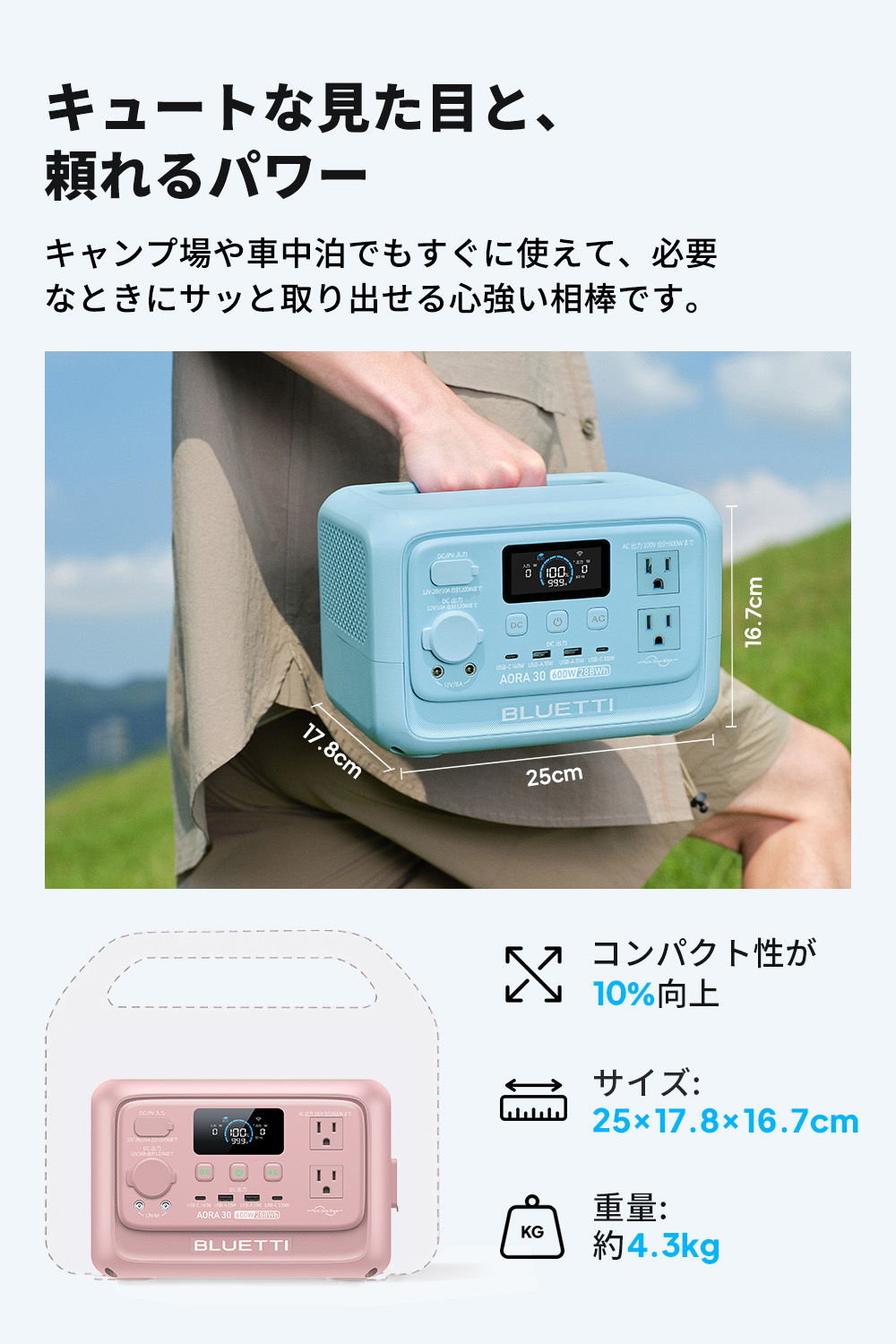 BLUETTI 【クーポンで39,520円 2/27~】BLUETTI ポータブル電源