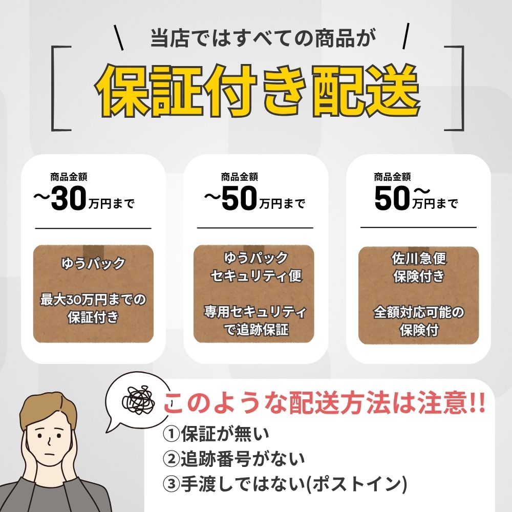 Mirror ロイヤルエンフィールドツーリングミラーキット本物の部品