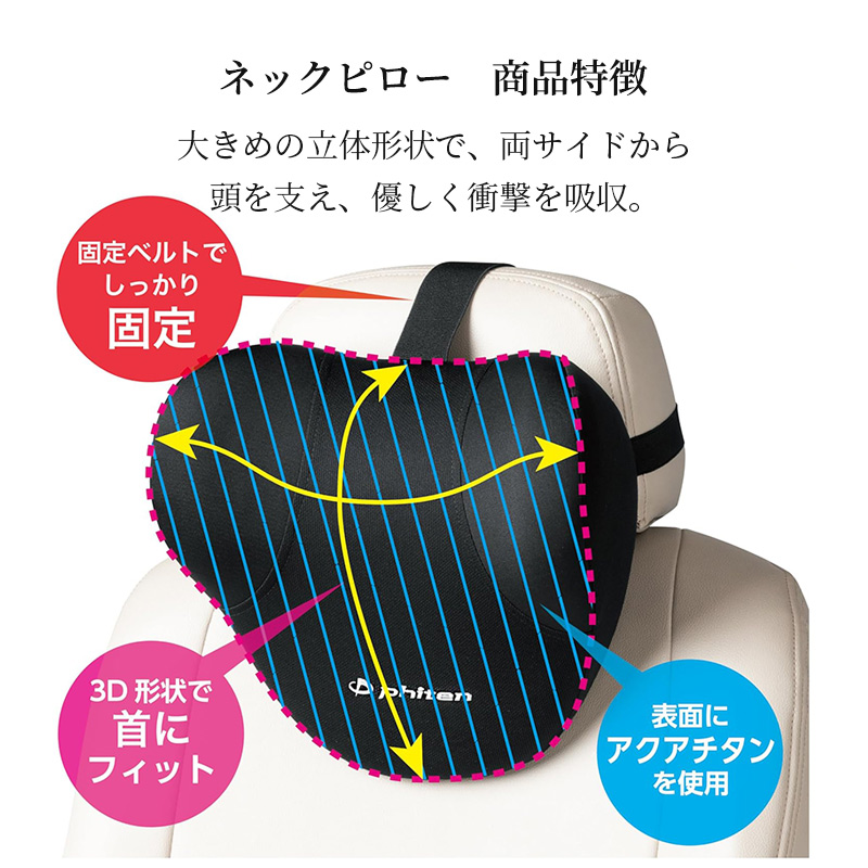 ネックピロー 立体ヒップクッション セットファイテン リュクス 低反発