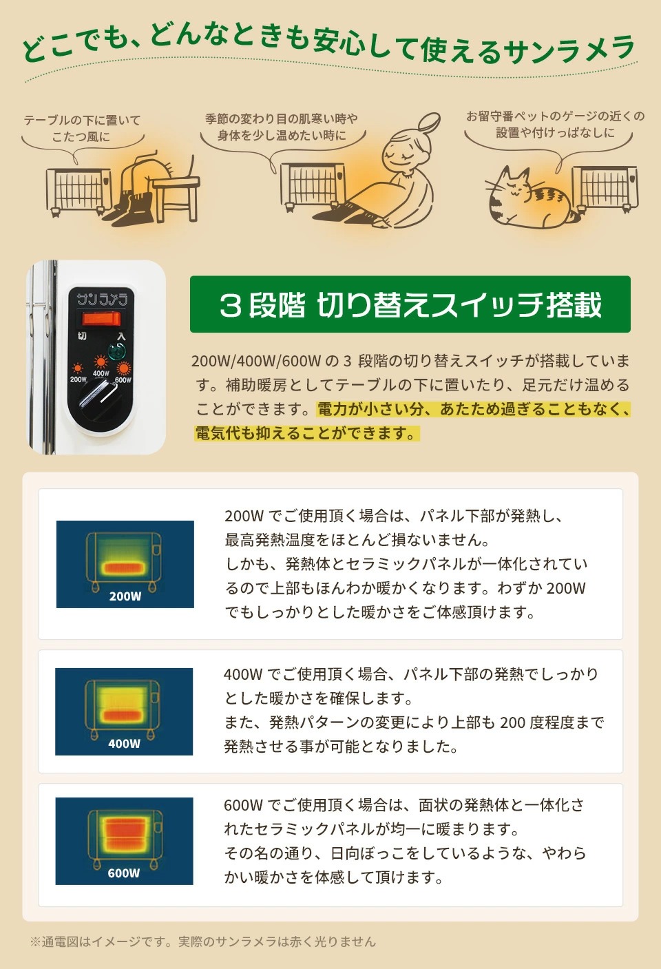 サンラメラ 600W 白 ホワイト 公式正規販売代理店 5年保証 遠赤外線