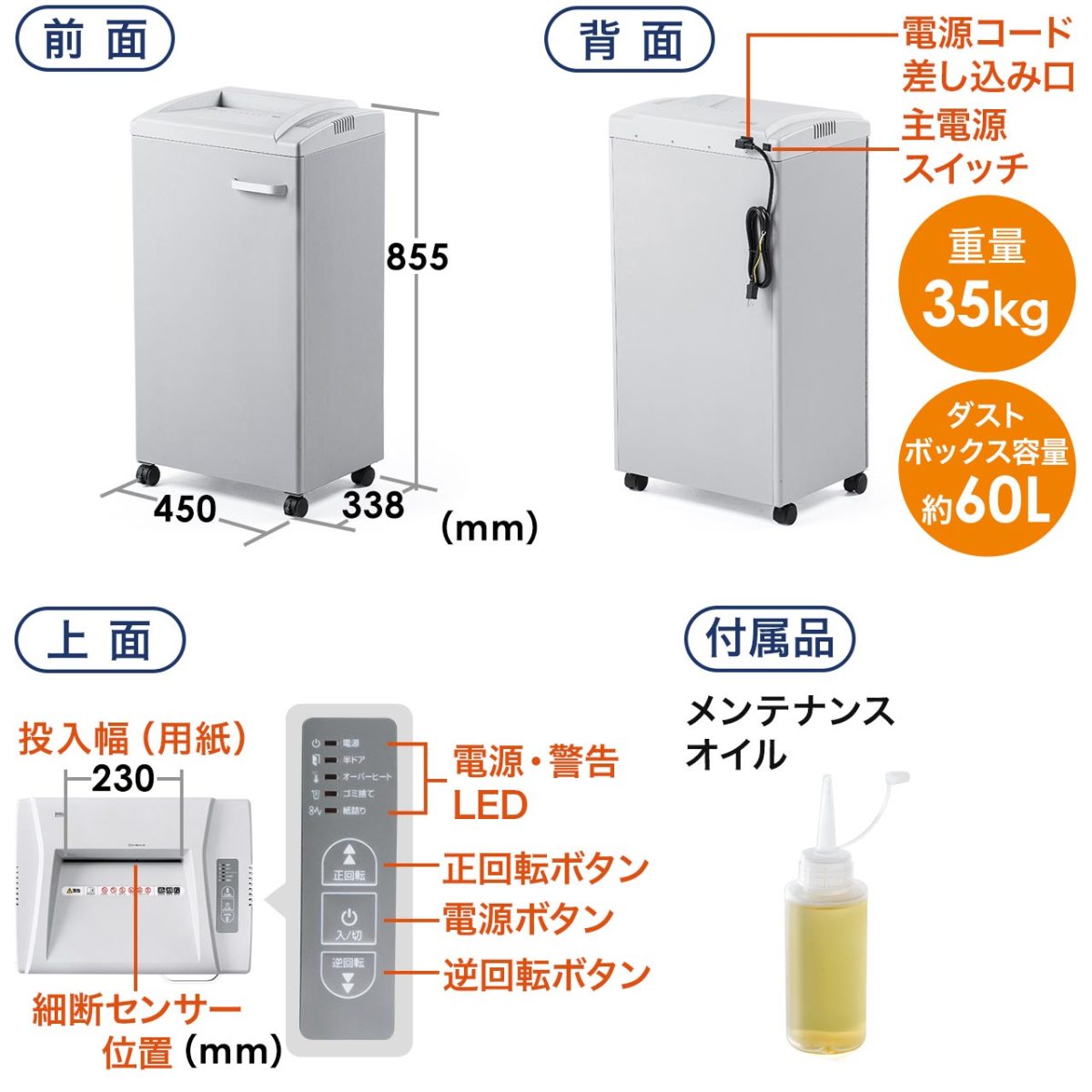 SANWA SUPPLY（サンワサプライ） シュレッダー 業務用 シュレッター